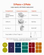 5 Pans + 2 Pots Commercial Food Warmer Steam Table With Undershelf Shield - imagine 3