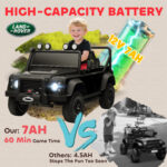 Land Rover Licensed Electric Car for Kids with Remote Control - imagine 5